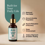 Canuva Relief 1:1 CBD:THC 5500mg: For Balanced Pain & Stress Management